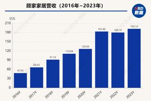 托马斯落选非洲杯名单，加纳主帅：他的恢复时间无法赶上参赛要求